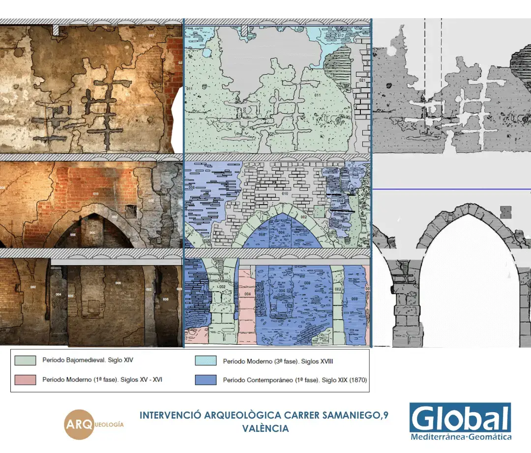 Fotogrametría y dibujo planimétrico-arqueológico